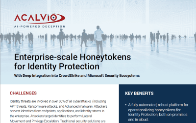 Enterprise scale Honeytokens ID