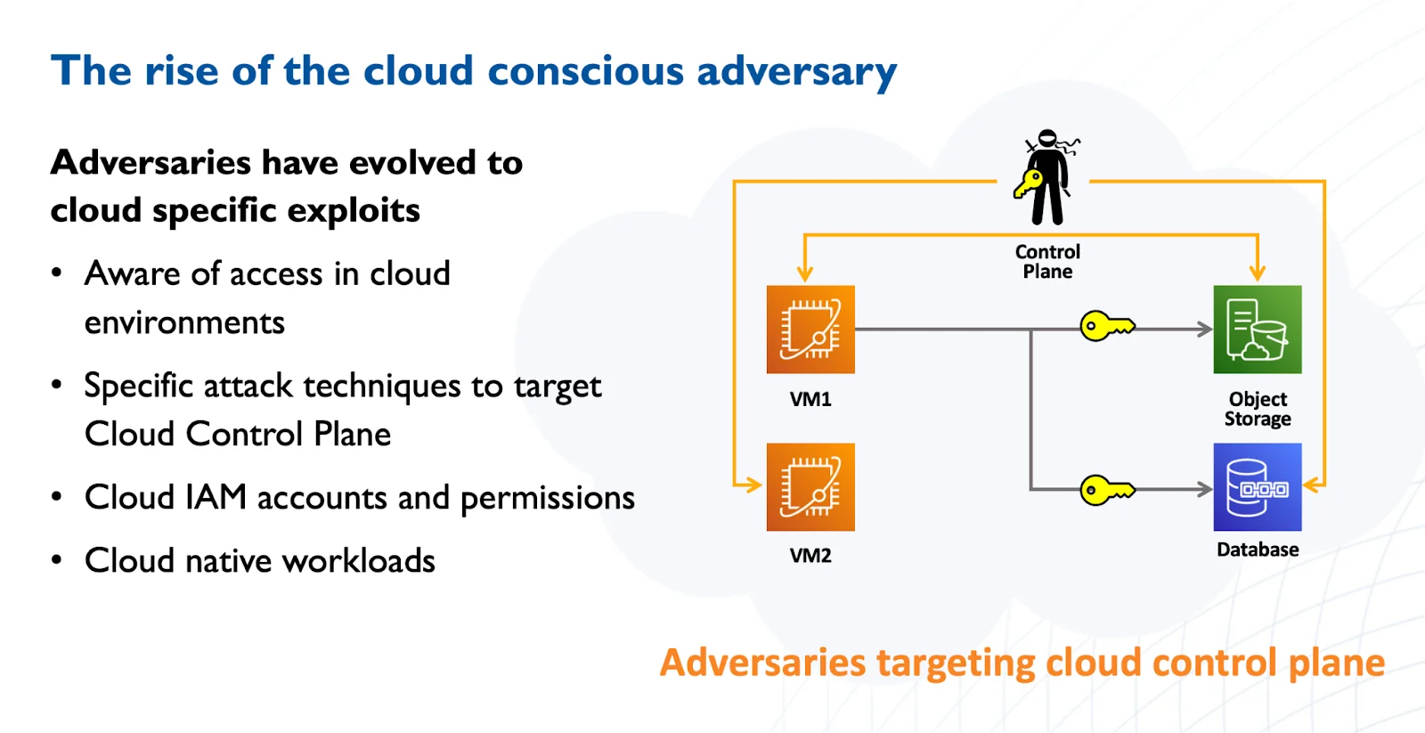 Attackers tailor their exploit