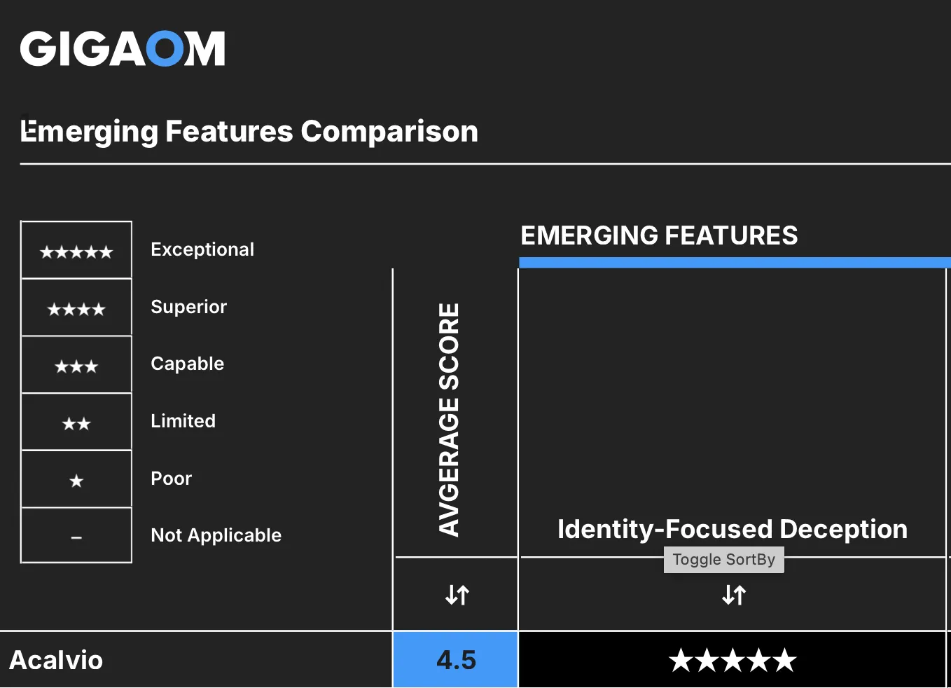 gigaom-blog-image-3